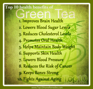 Some other benefits of green tea....